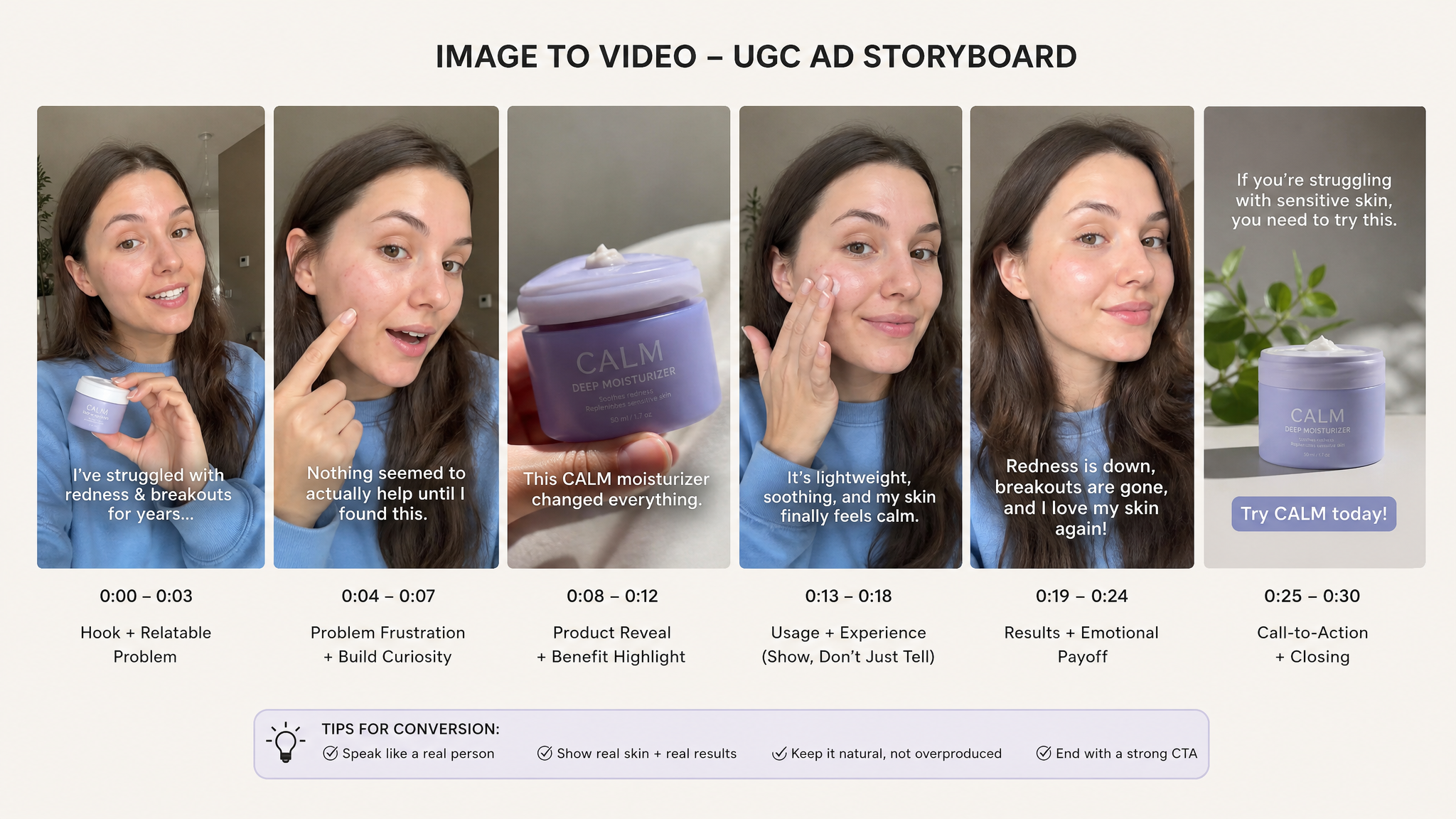 Image to video generator 2026 &mdash; how AI converts still product photos into animated motion video clips using depth estimation, parallax motion, subject-specific animation, and camera movement simulation