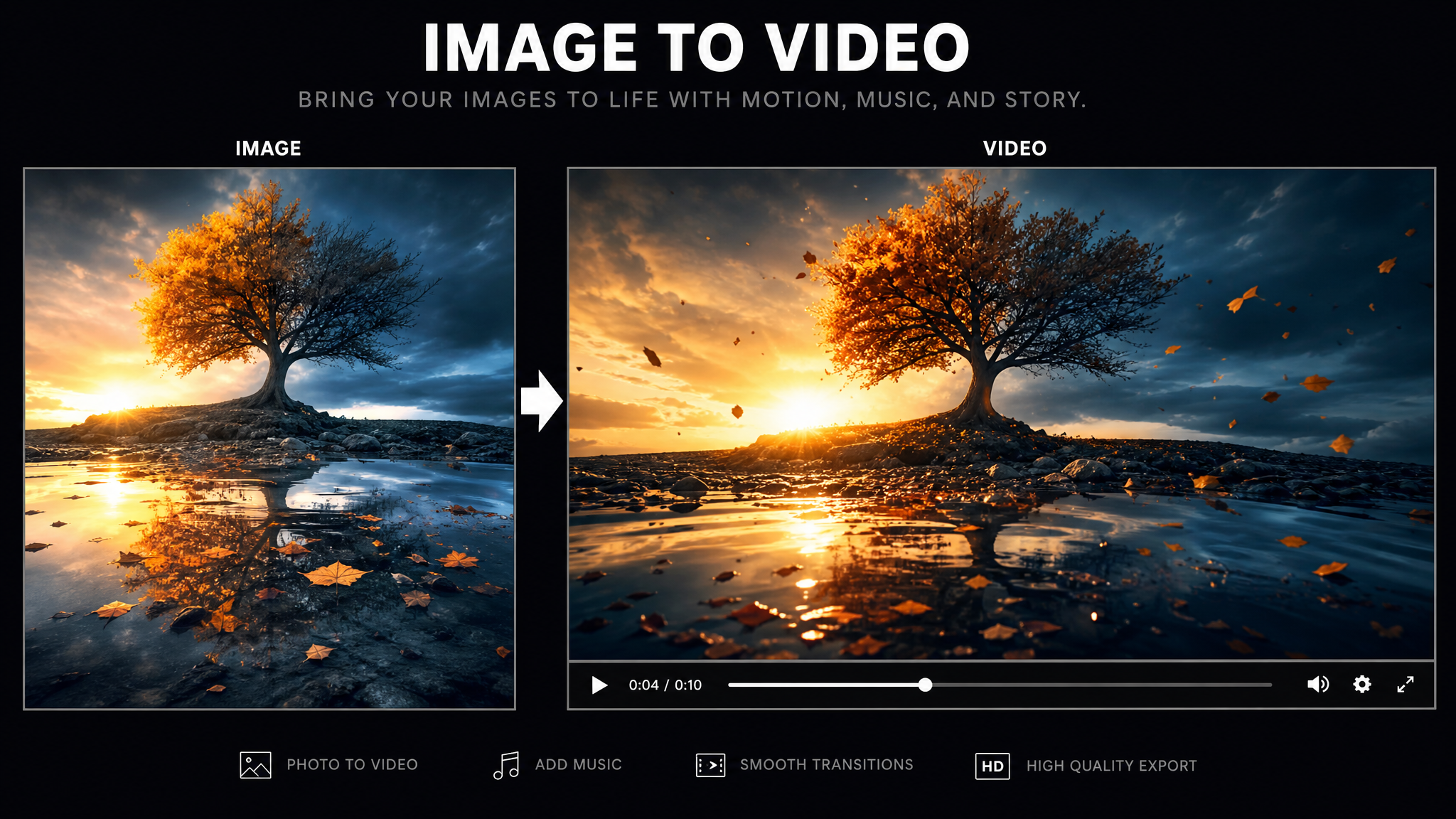 Common mistakes with image to video generators 2026 &mdash; wrong aspect ratio, poor input image quality, mismatched motion style, no audio layer, and generating without platform destination in mind