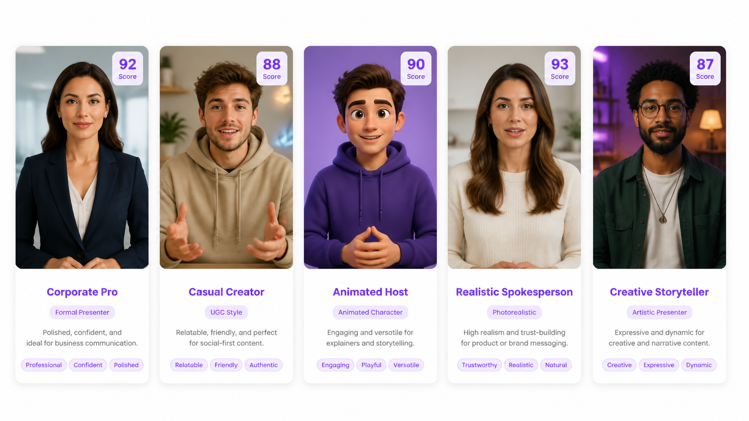 AI video generator workspace showing avatar presenter selection, script editor, voiceover controls, and multi-platform export options